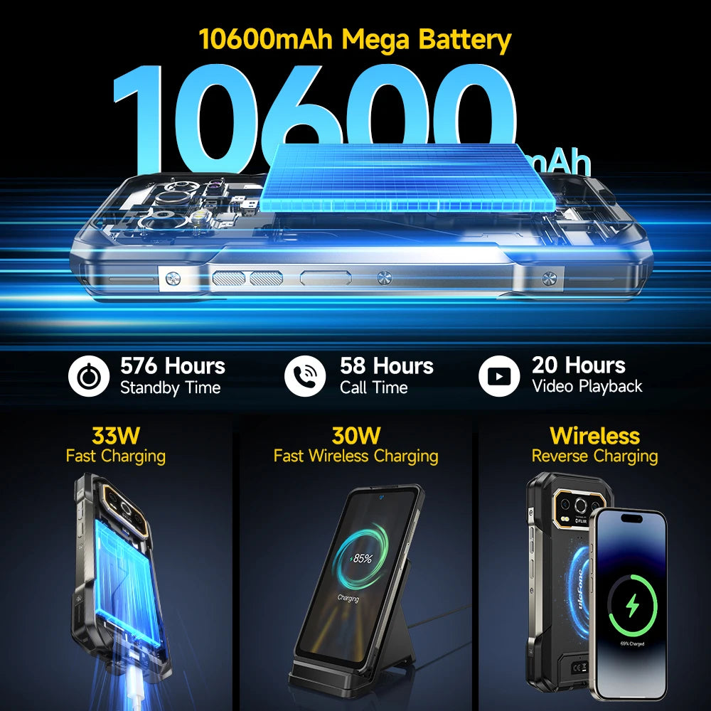 Ulefone Armor 27T Pro 5G Smartphone