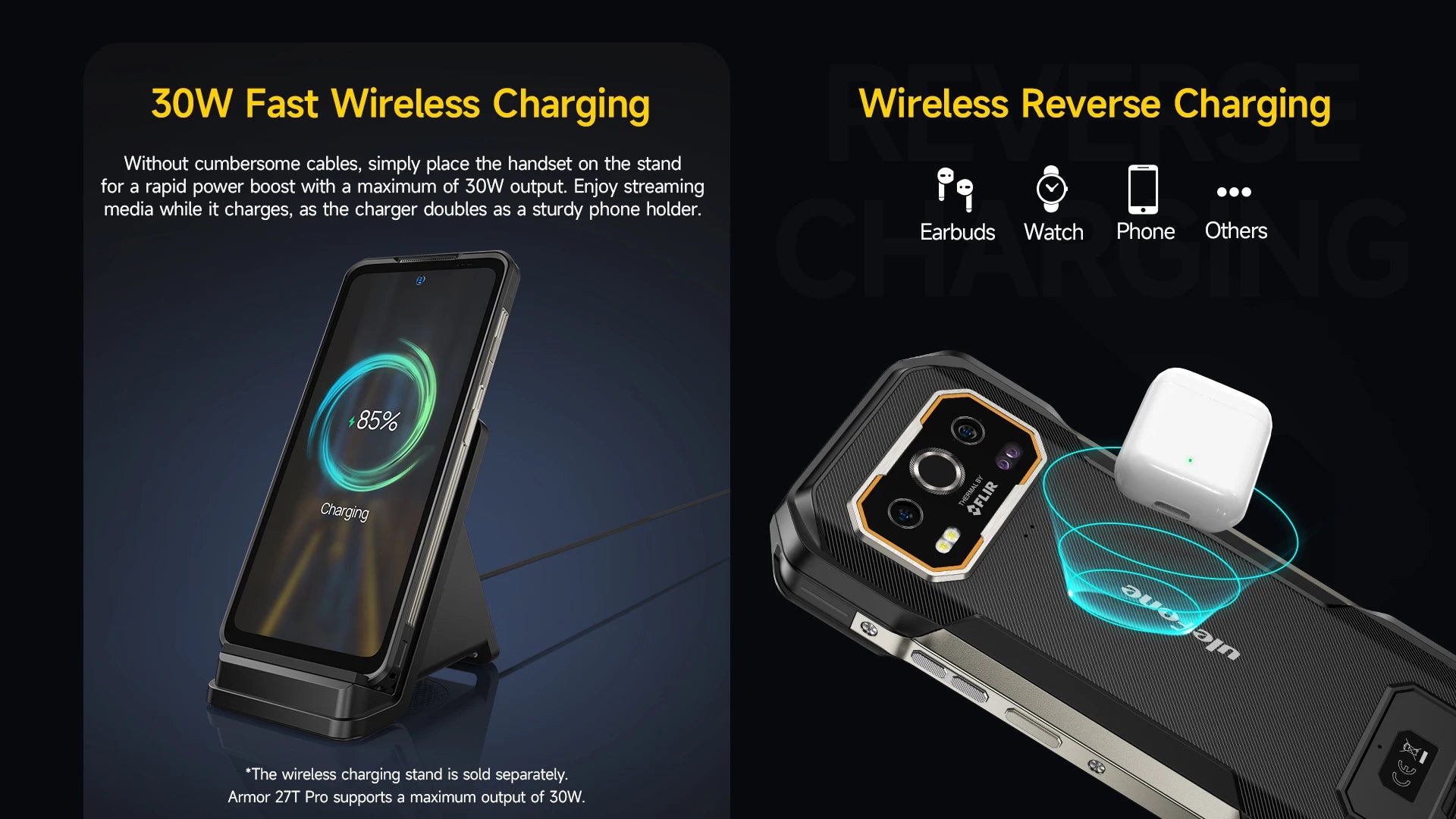 Ulefone Armor 27T Pro 5G Smartphone