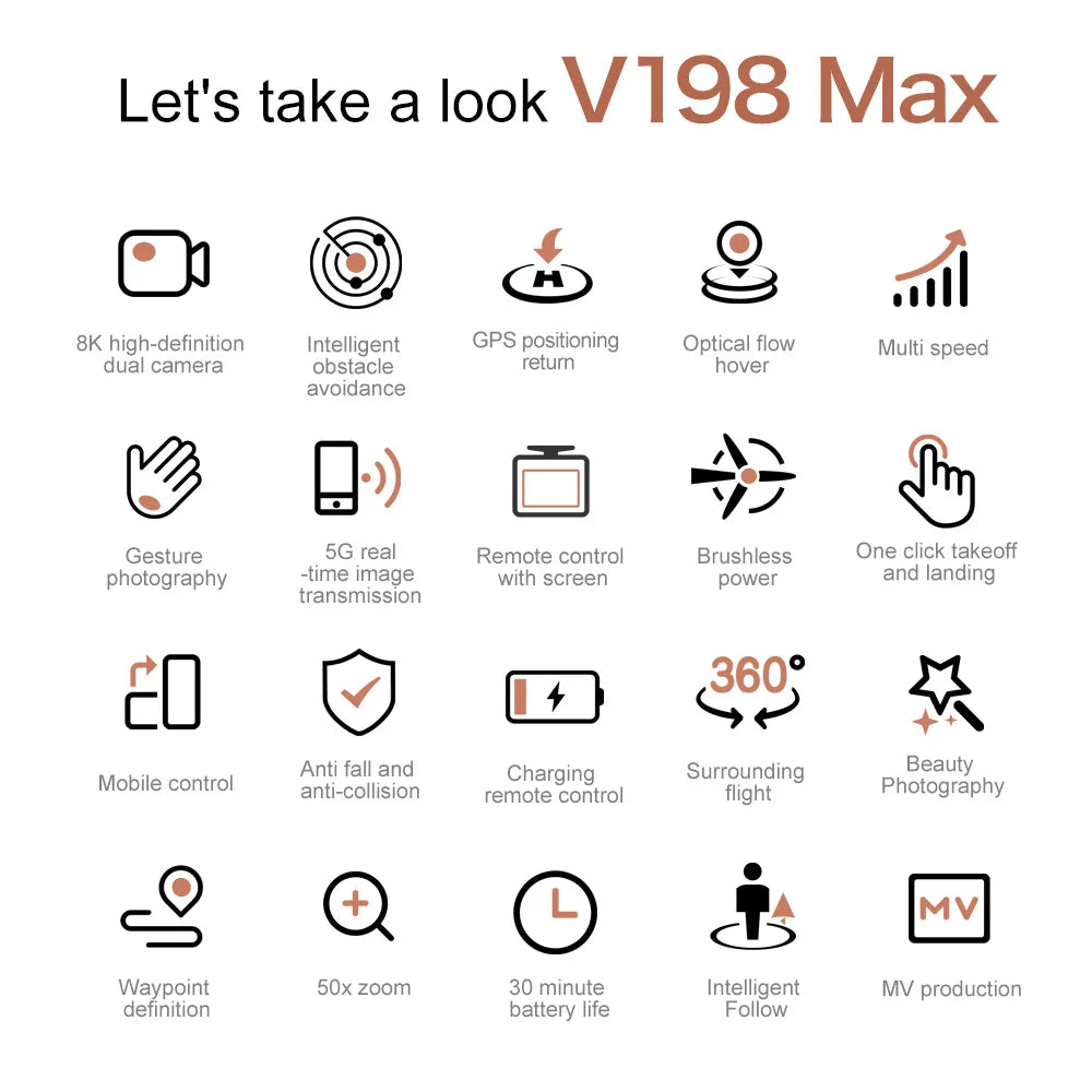 Xiaomi Mijia V198MAX Drone