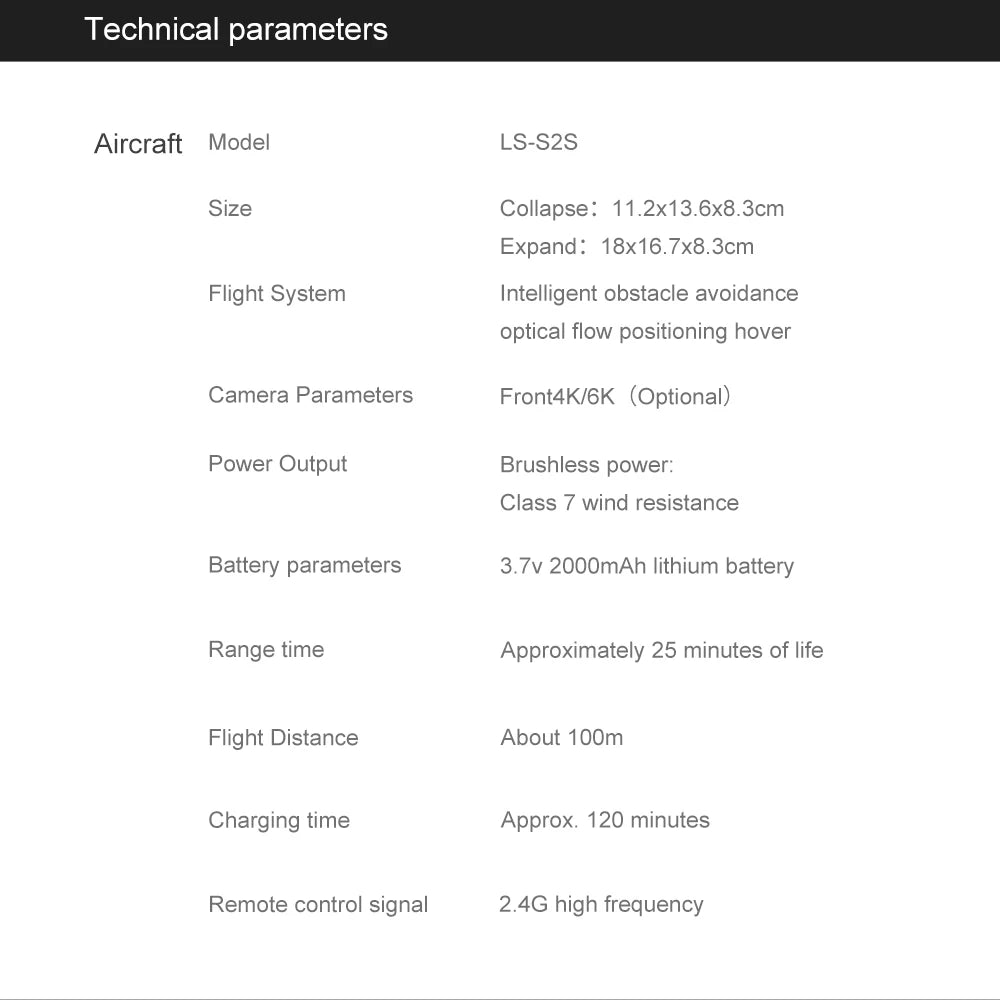 New S2S Drone