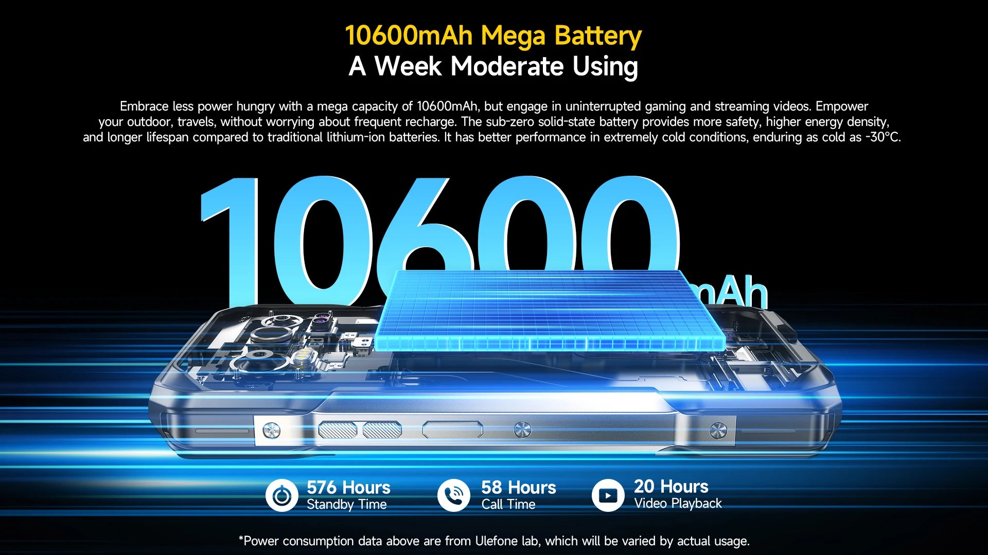 Ulefone Armor 27T Pro 5G Smartphone