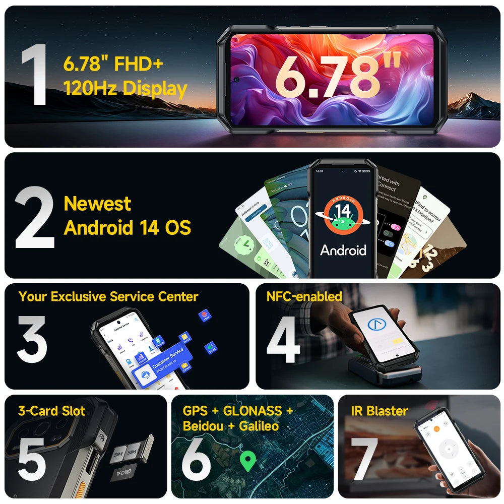 Ulefone Armor 27T Pro 5G Smartphone