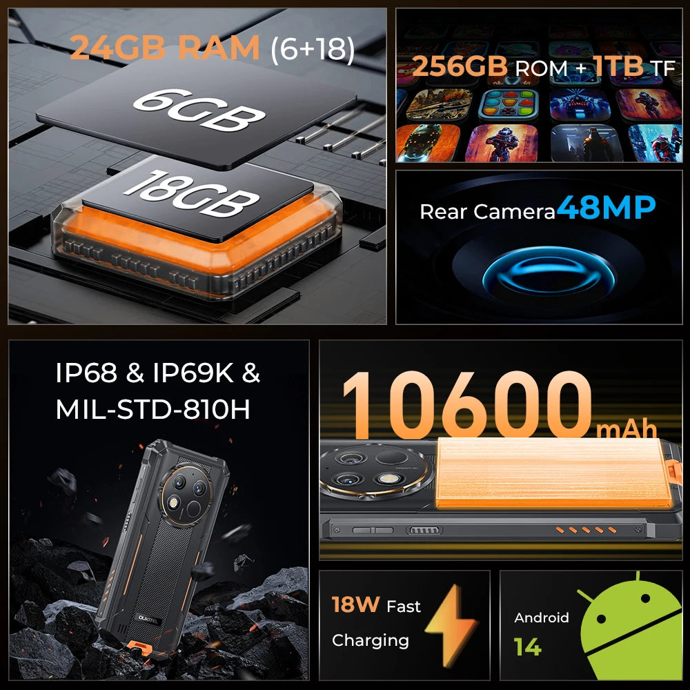 Oukitel G1 Rugged smartphone