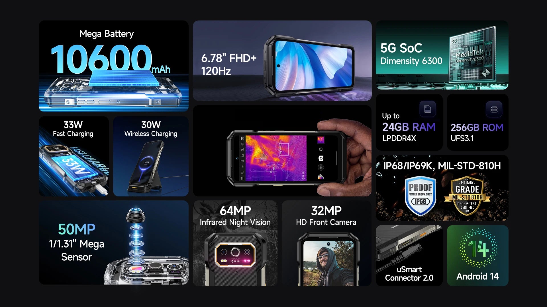 Ulefone Armor 27T Pro 5G Smartphone