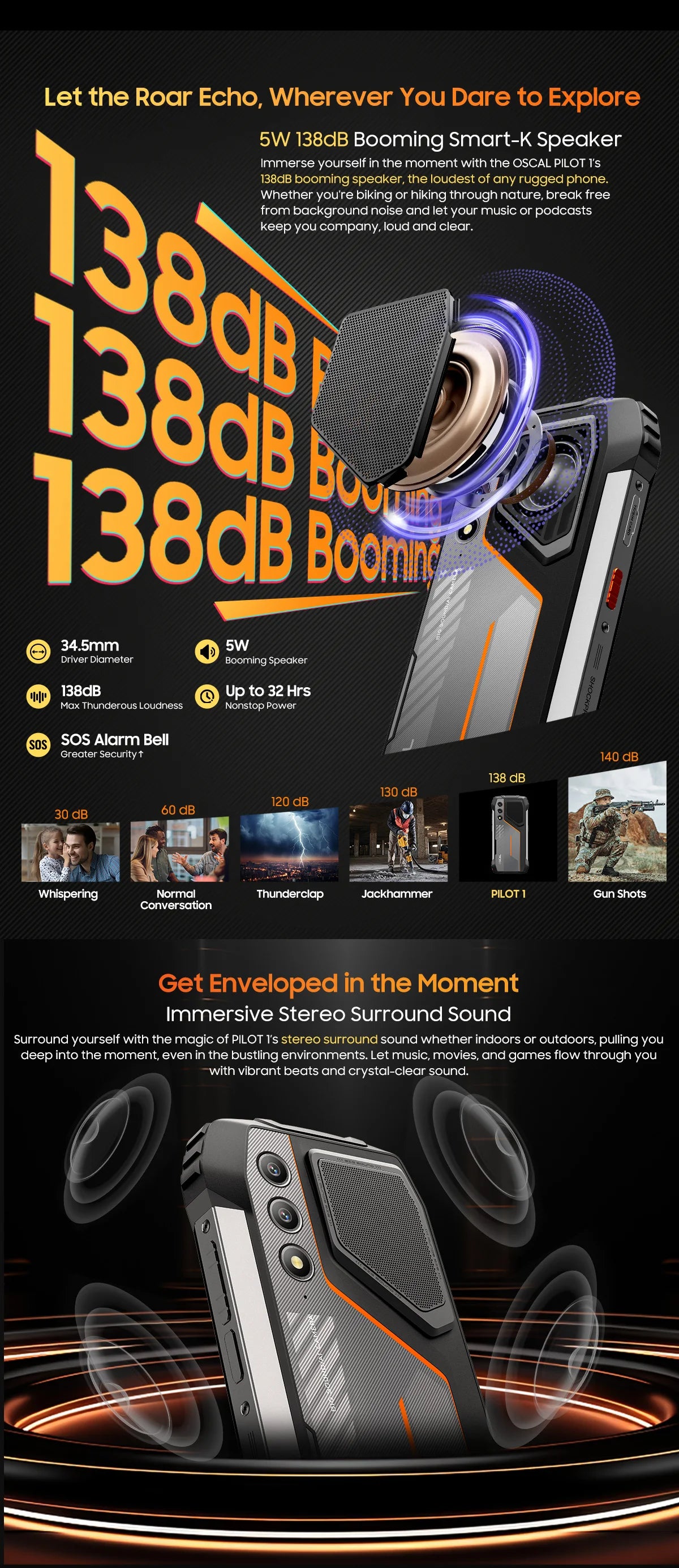 OSCAL PILOT 1 Rugged Phone,
