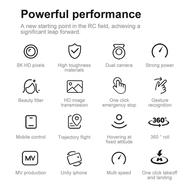 For Xiaomi V88 Drone