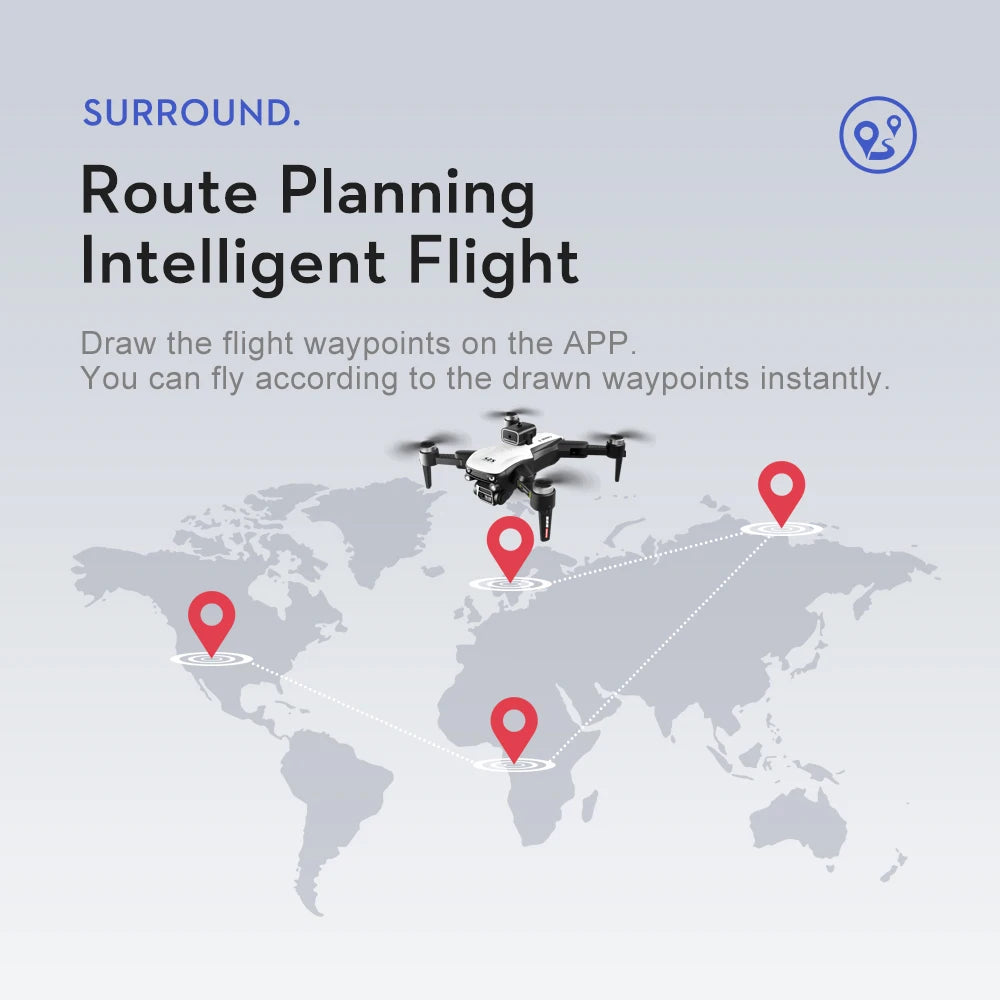 New S2S Drone