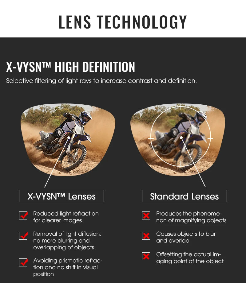 SCVCN Cycling Sunglasses