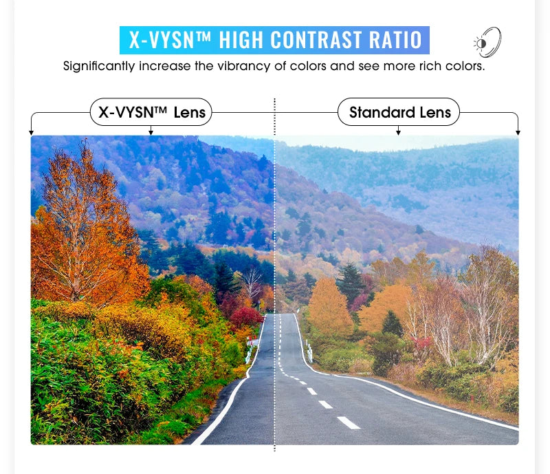 SCVCN Cycling Sunglasses