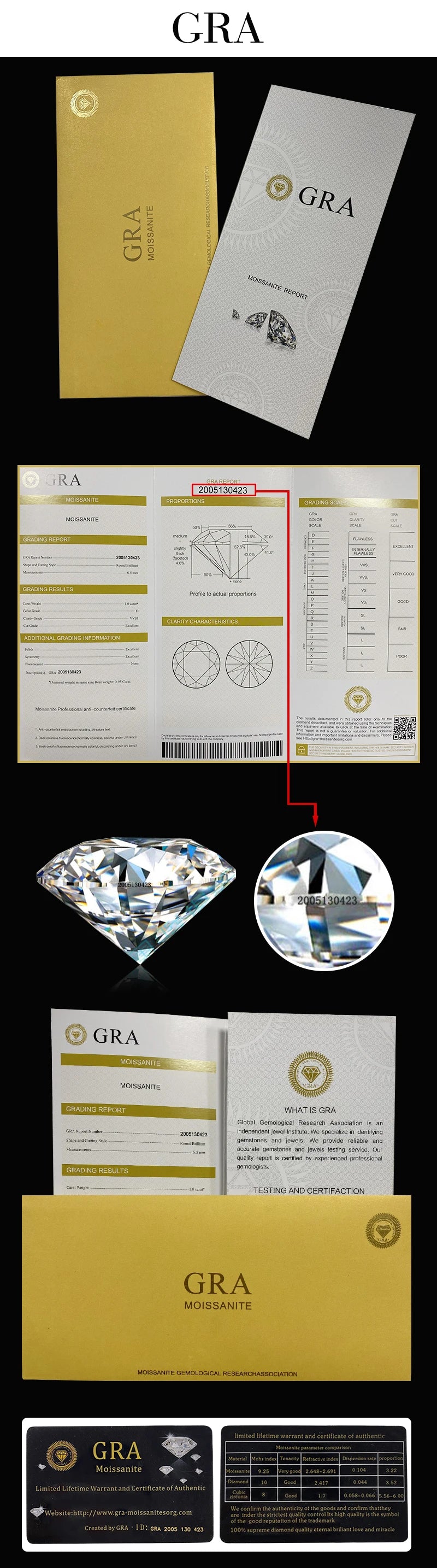 2, 1, 0.5 Carat Moissanite Rings