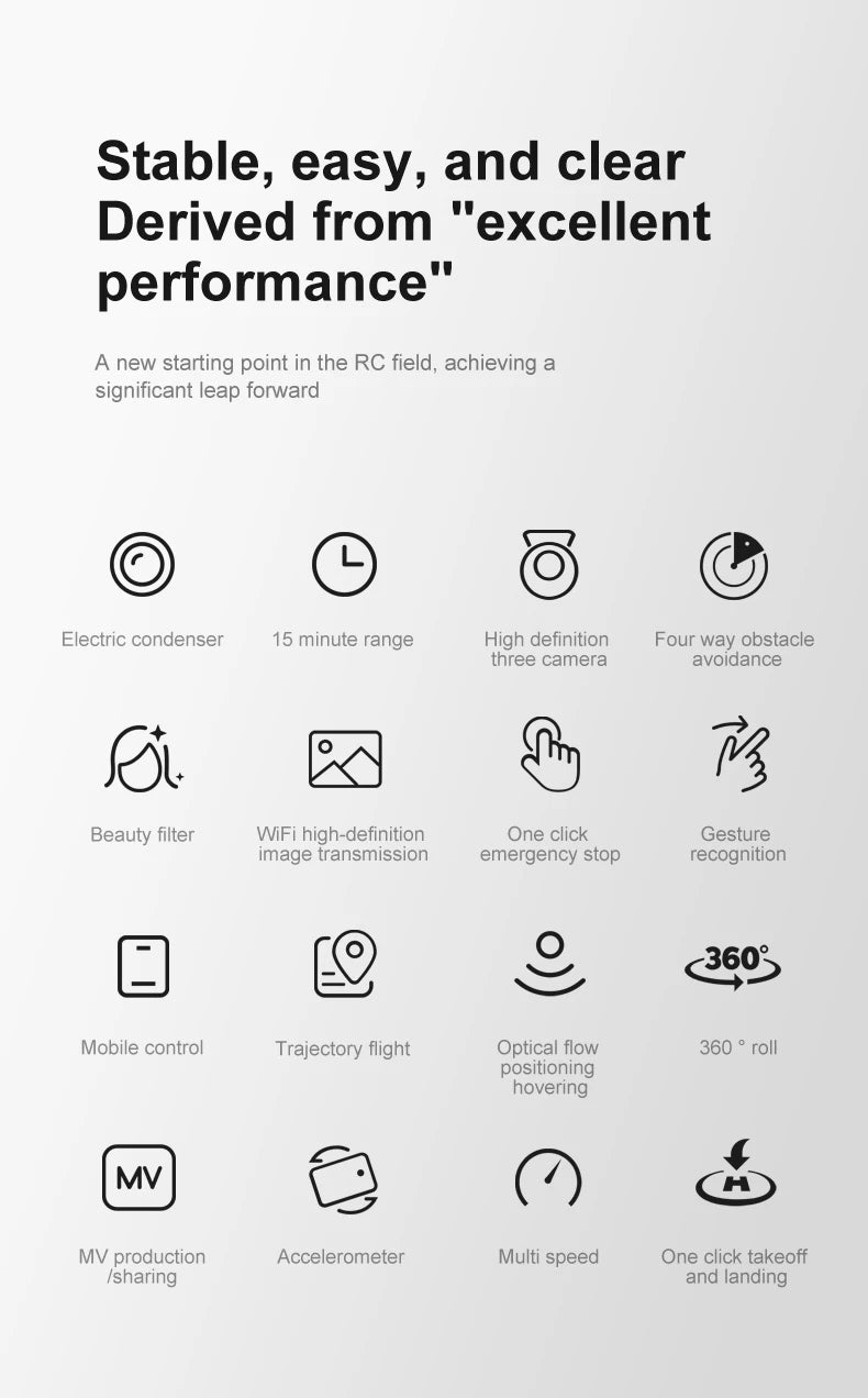 Xiaomi M3 PRO Drone
