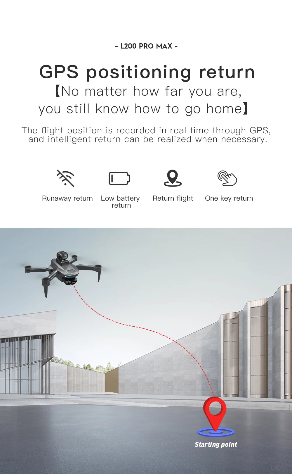 L200 PRO MAX GPS Drone