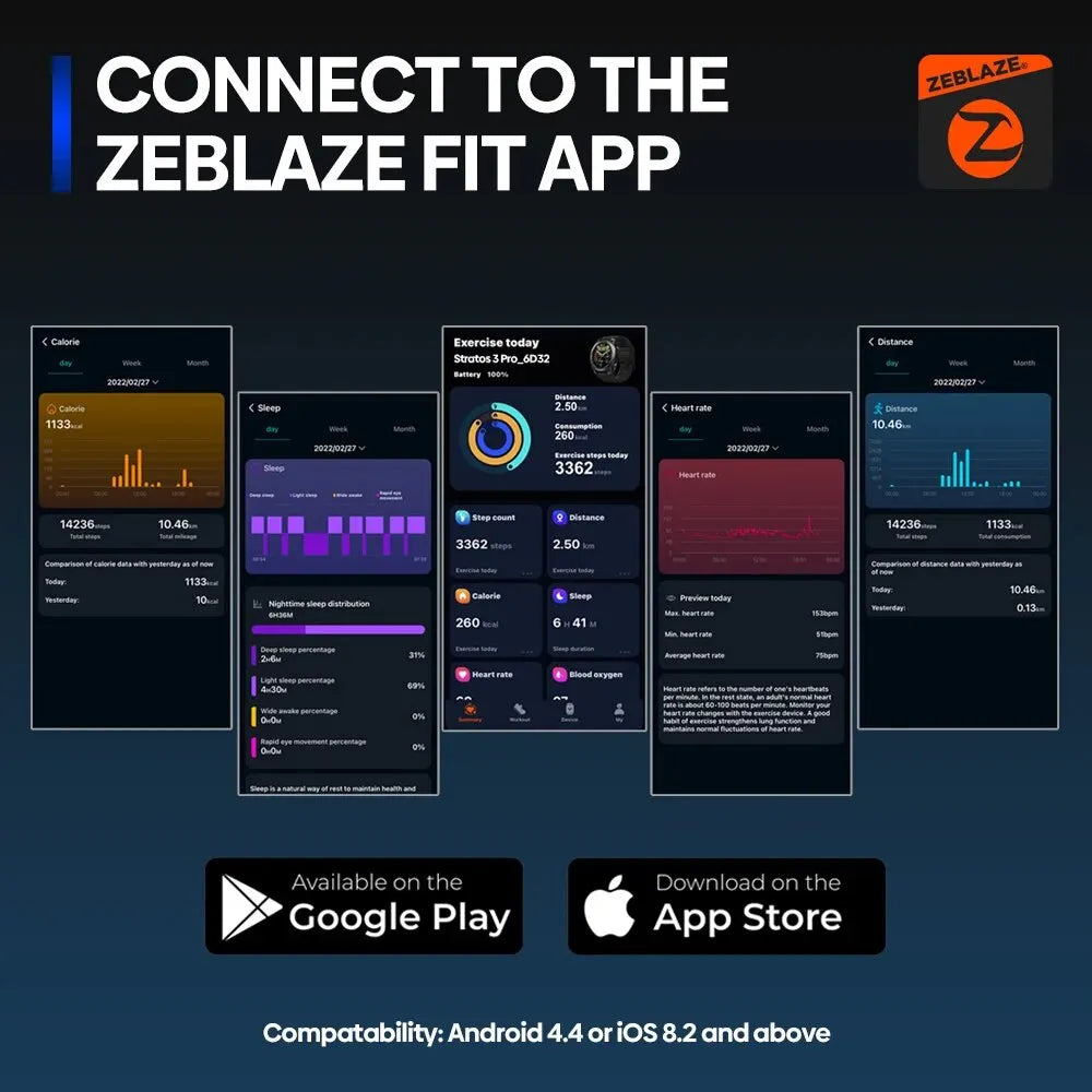 Zeblaze Stratos 3 PRO GPS Smart Watch