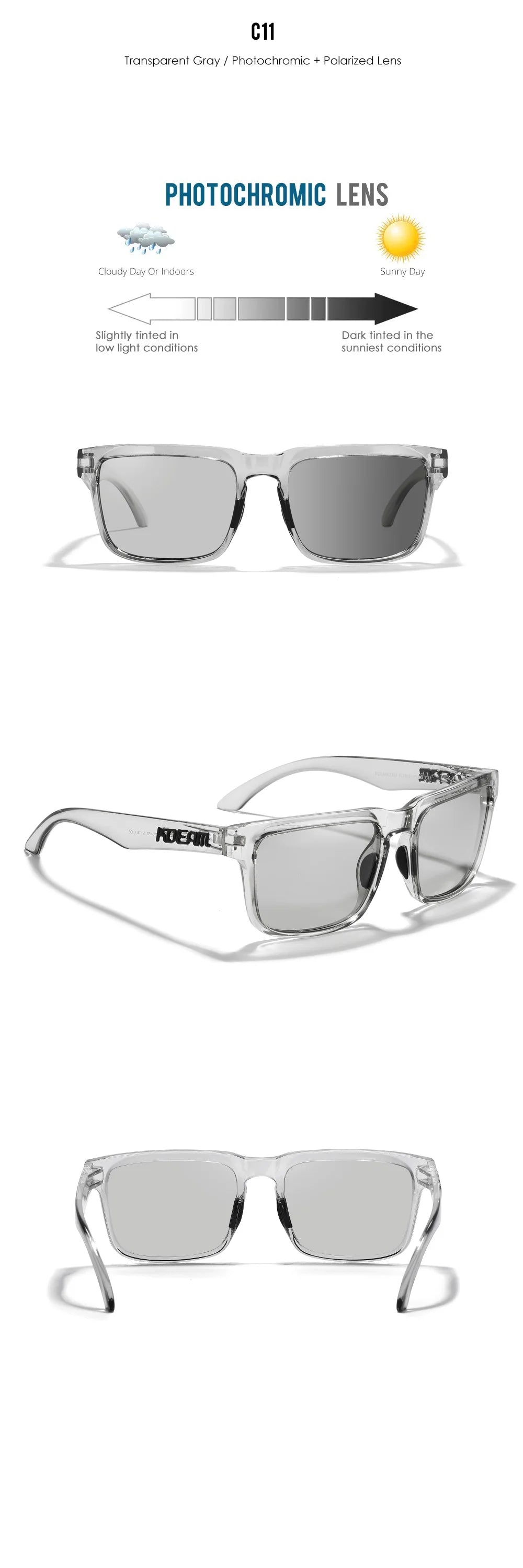 KDEAM Polarized Sunglasses