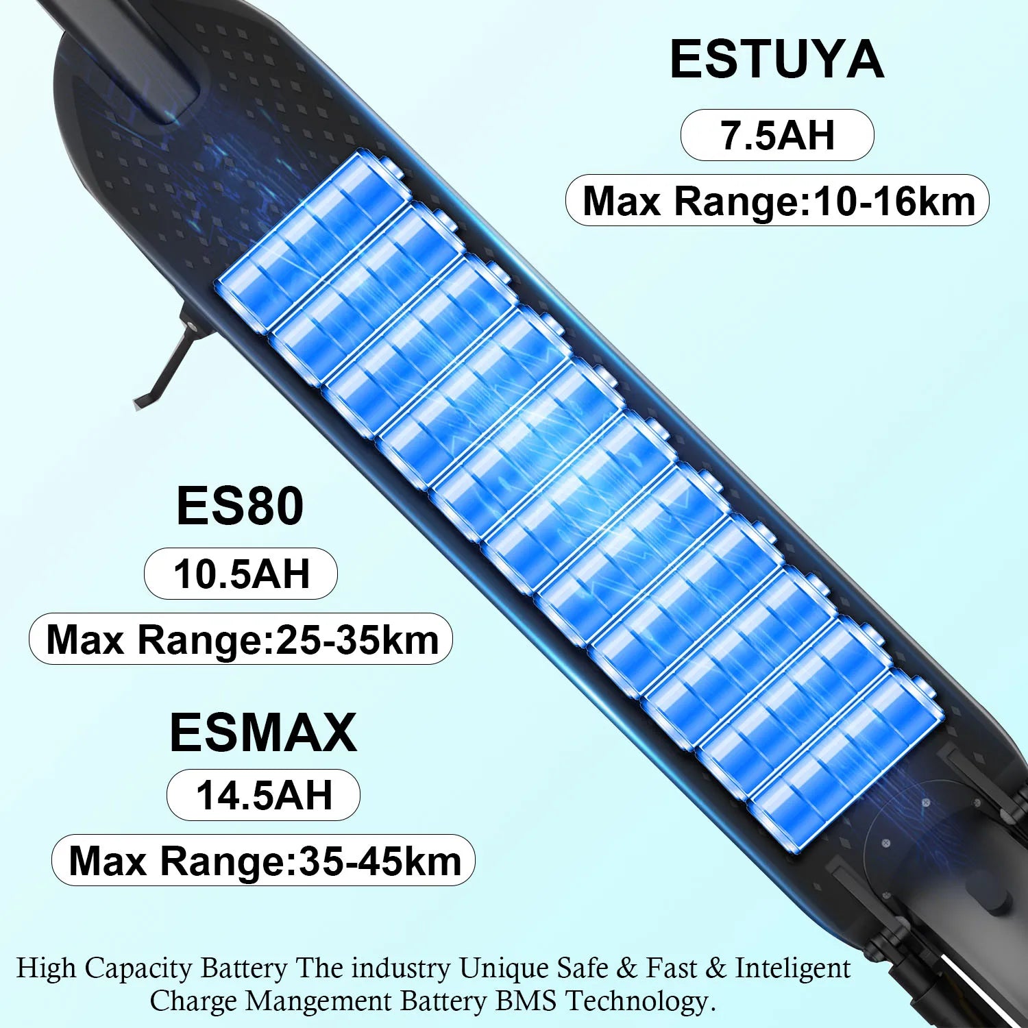 JUICEASE ESTUYA/ES80/ESMAX Electric Scooter