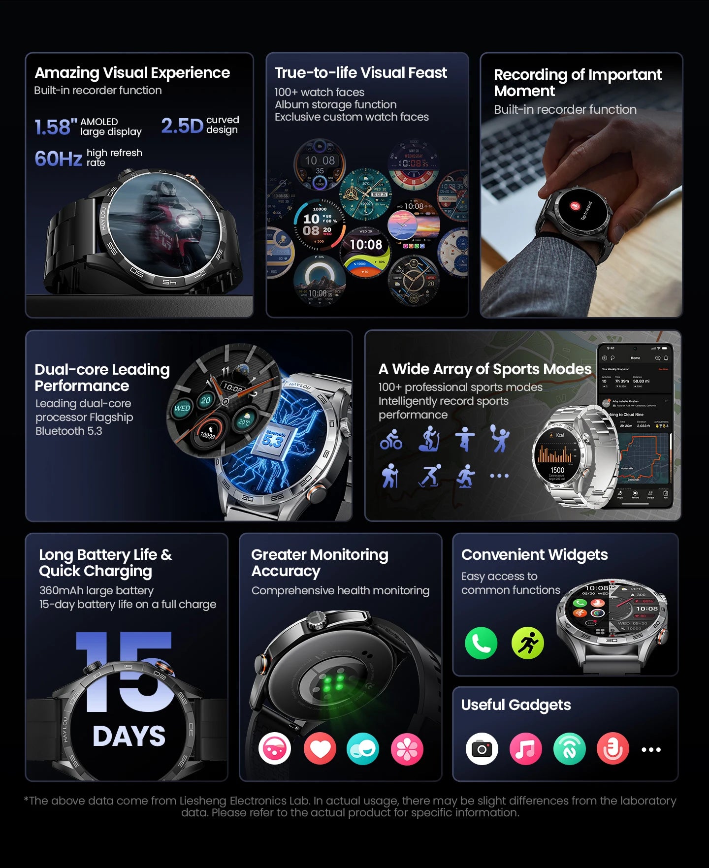 HAYLOU Solar 5 Voice Calling Smartwatch