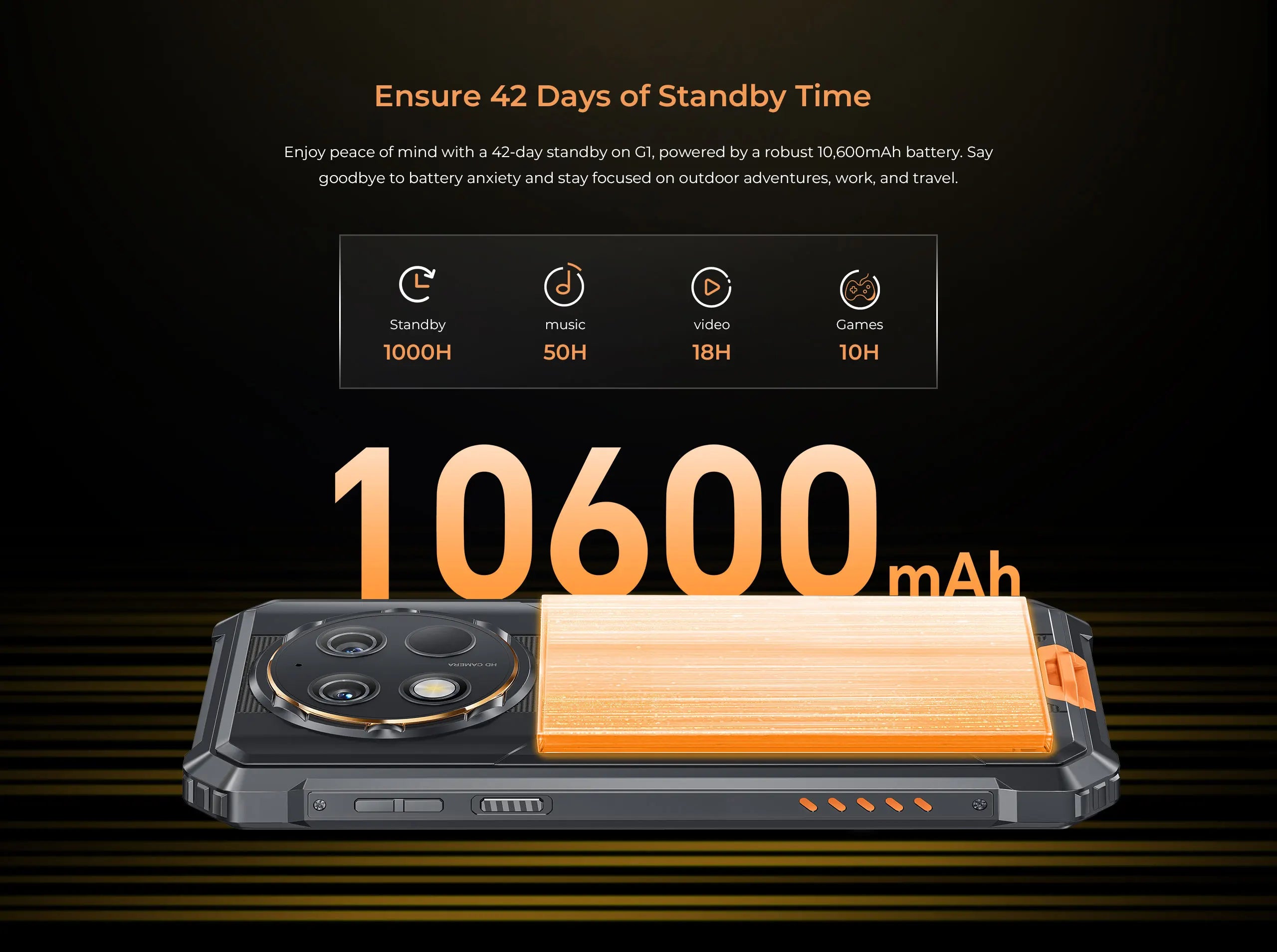 Oukitel G1 Rugged smartphone