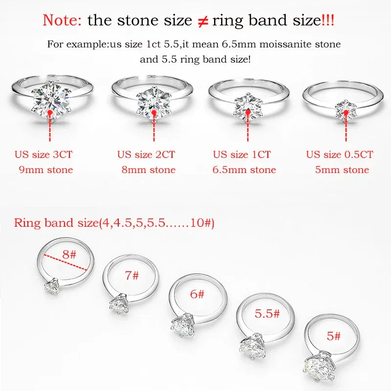 Smyoue GRA Certified 1-5CT Moissanite  Engagement Ring