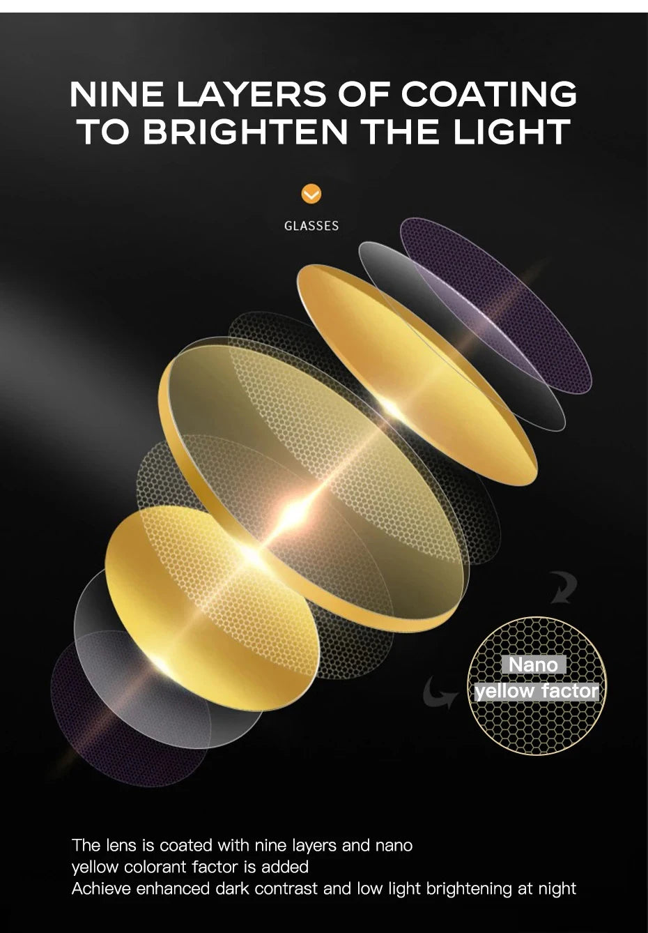 CAPONI Night Vision Sunglass