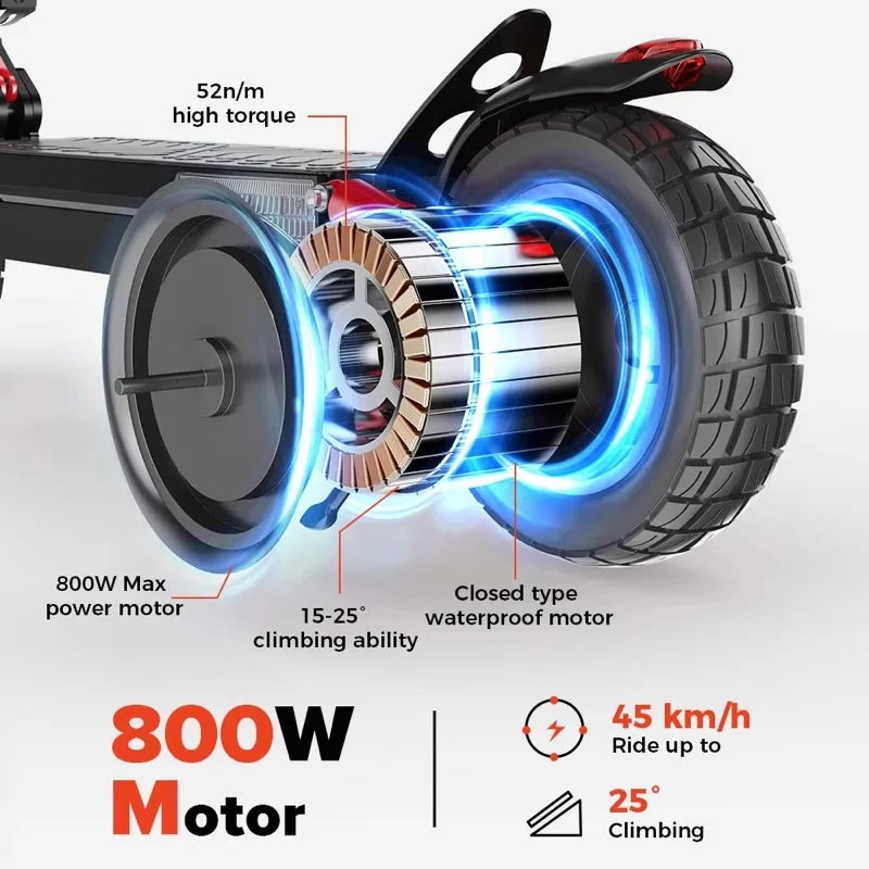 iScooter iX3/iX4 Electric Scooter