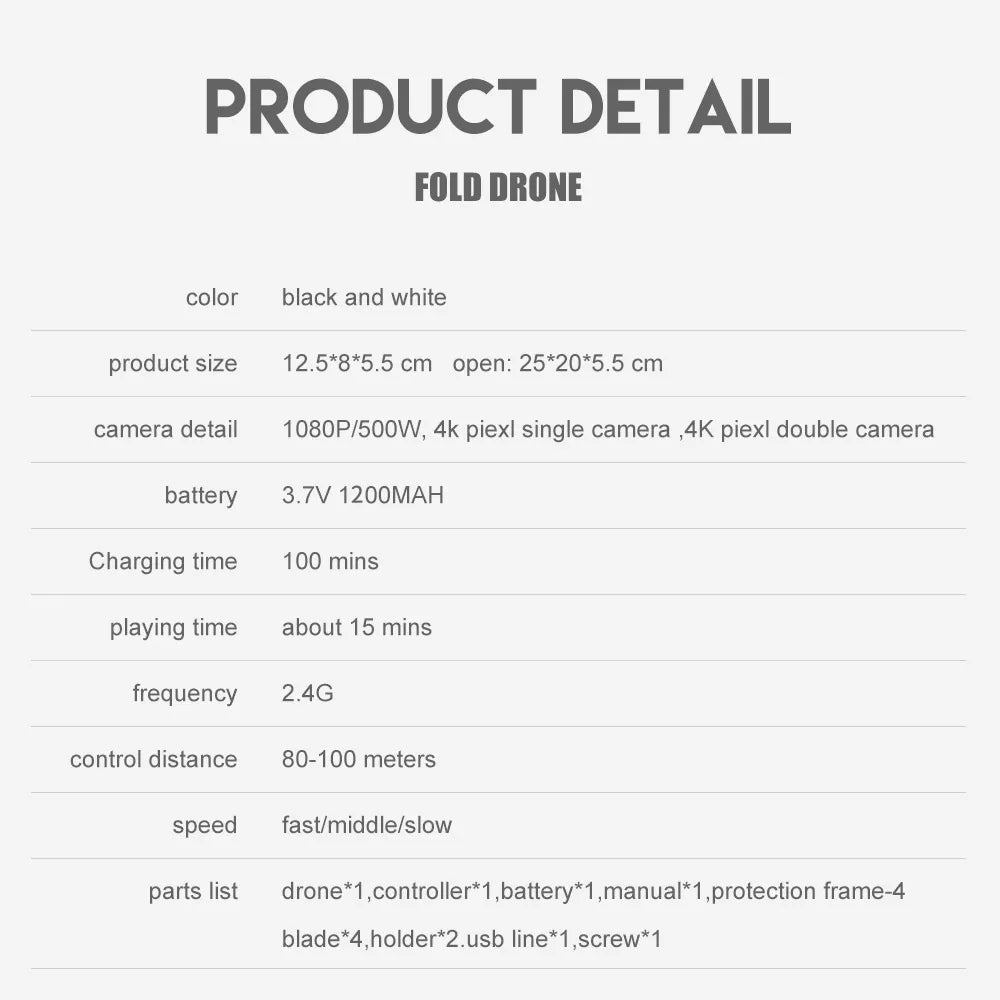 2024 E88Pro RC Drone