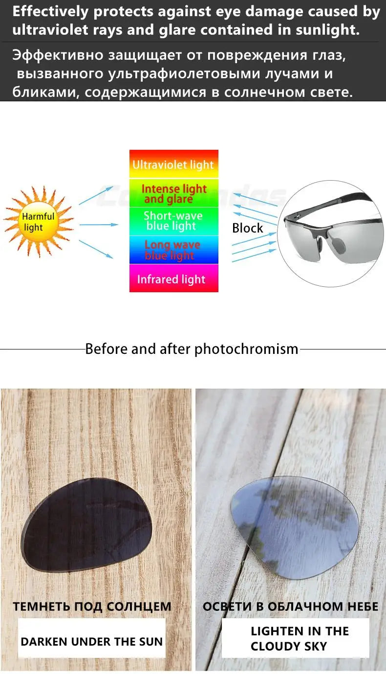 COOLPANDAS Aluminum Photochromic Sunglasses