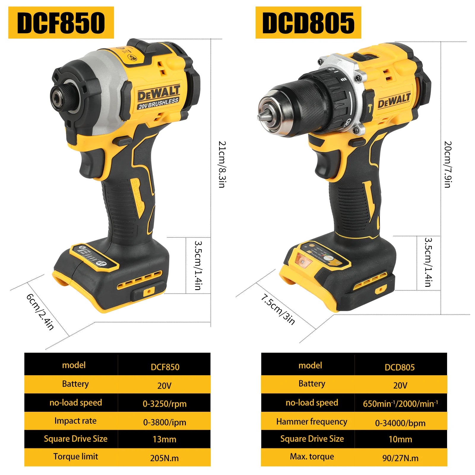 DeWalt electric screwdriver, drill, tool  kit