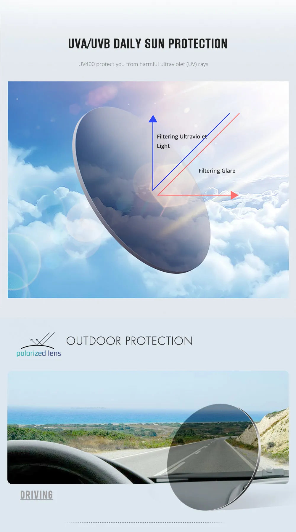 KDEAM Polarized Sunglasses