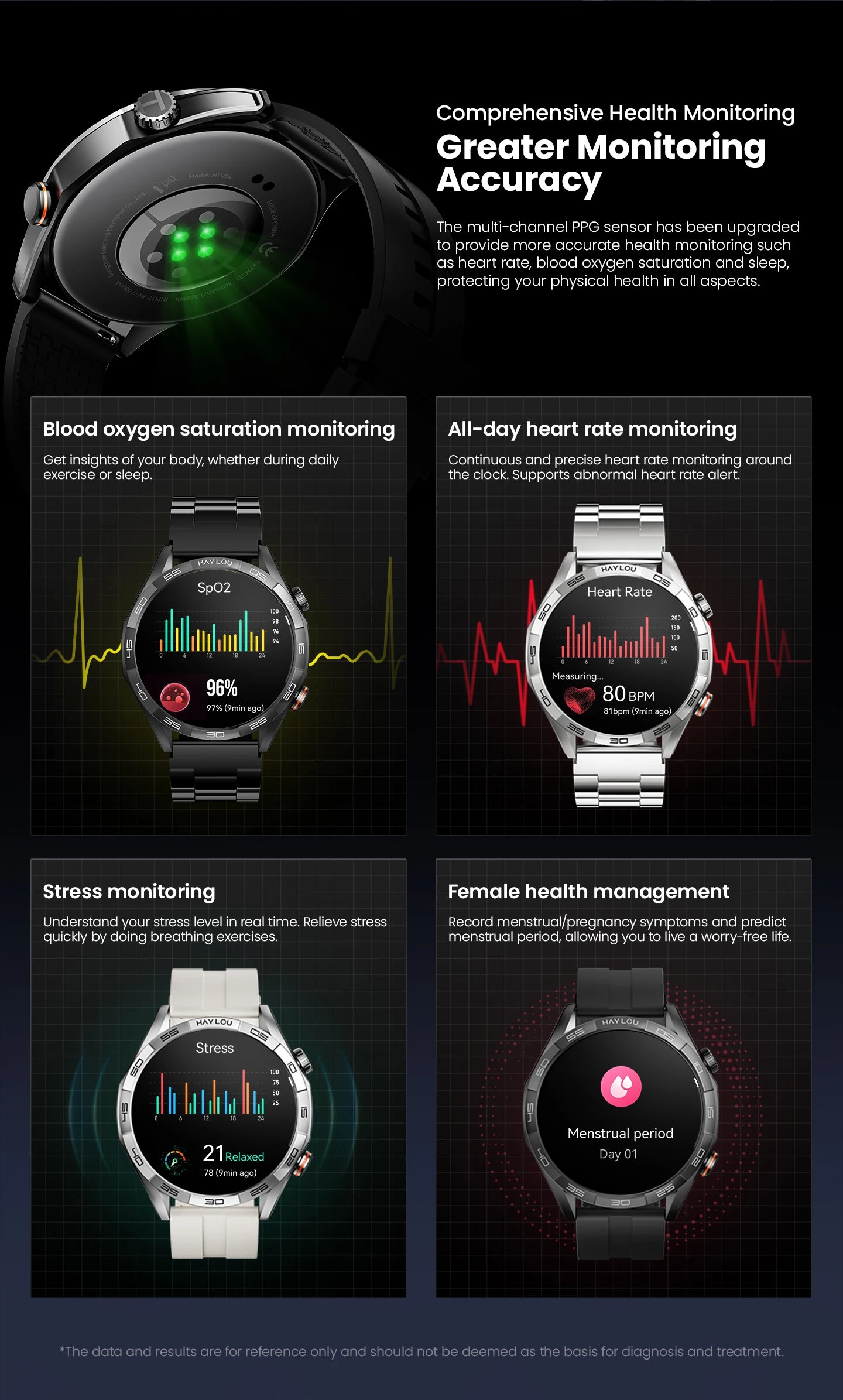 HAYLOU Solar 5 Voice Calling Smartwatch