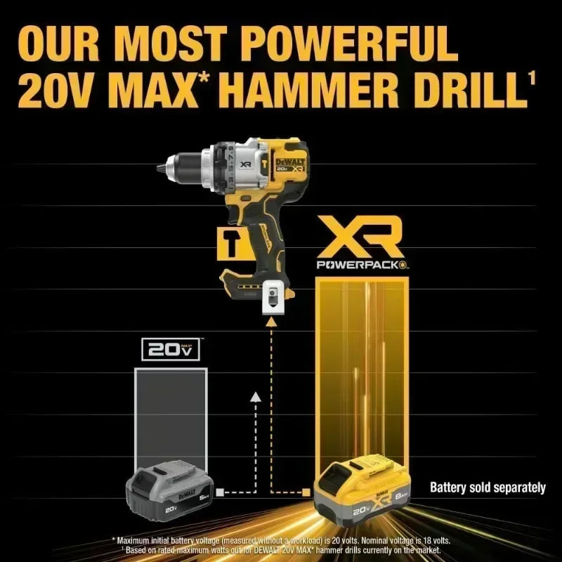 DEWALT Electric Hammer Drill