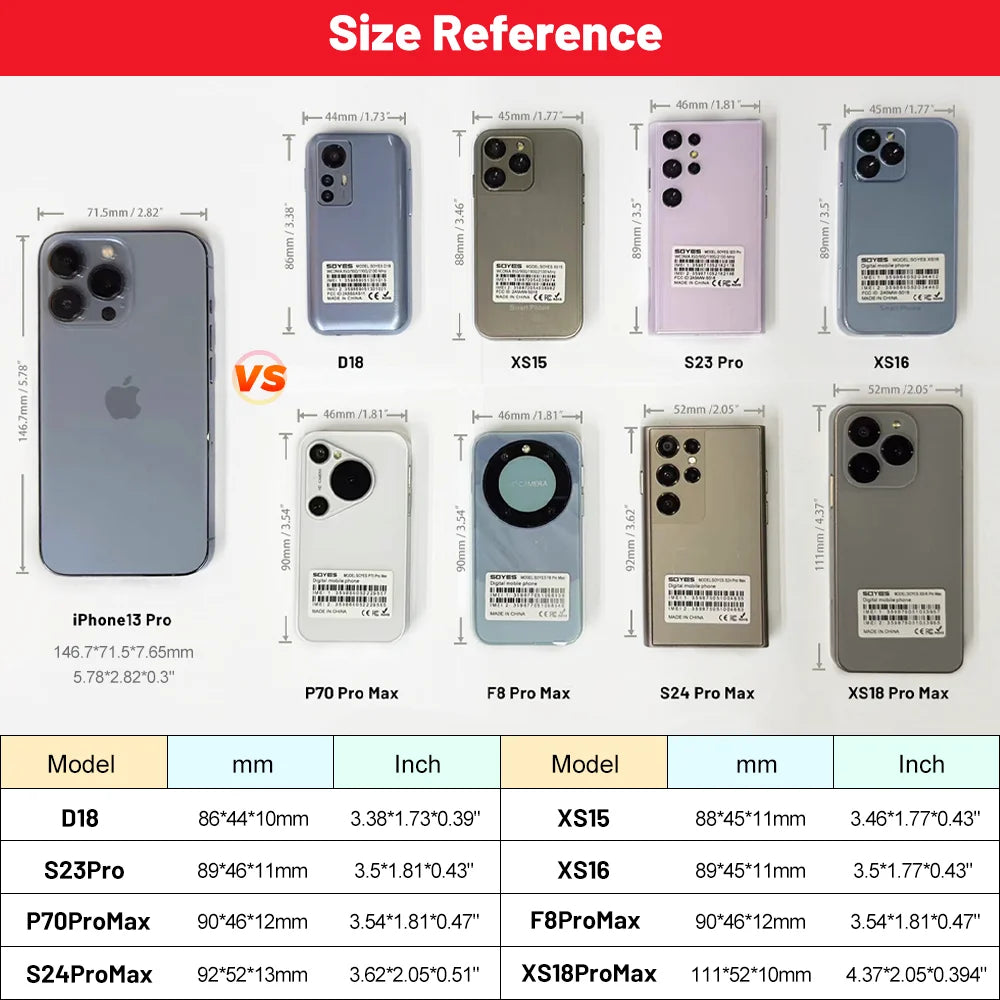 SOYES XS16 Mini 4G LTE Android10.0 Smartphone