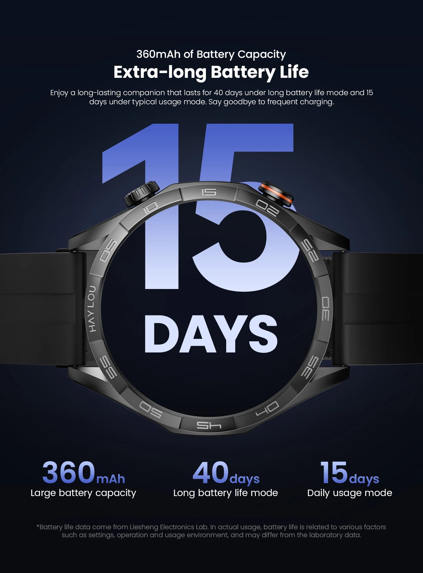 HAYLOU Solar 5 Voice Calling Smartwatch