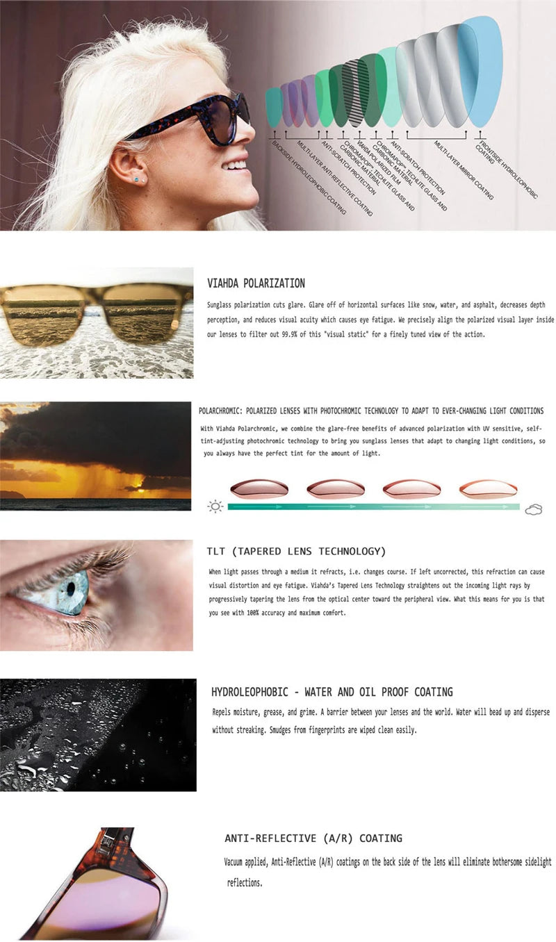 VIAHDA Polarized Sunglasses