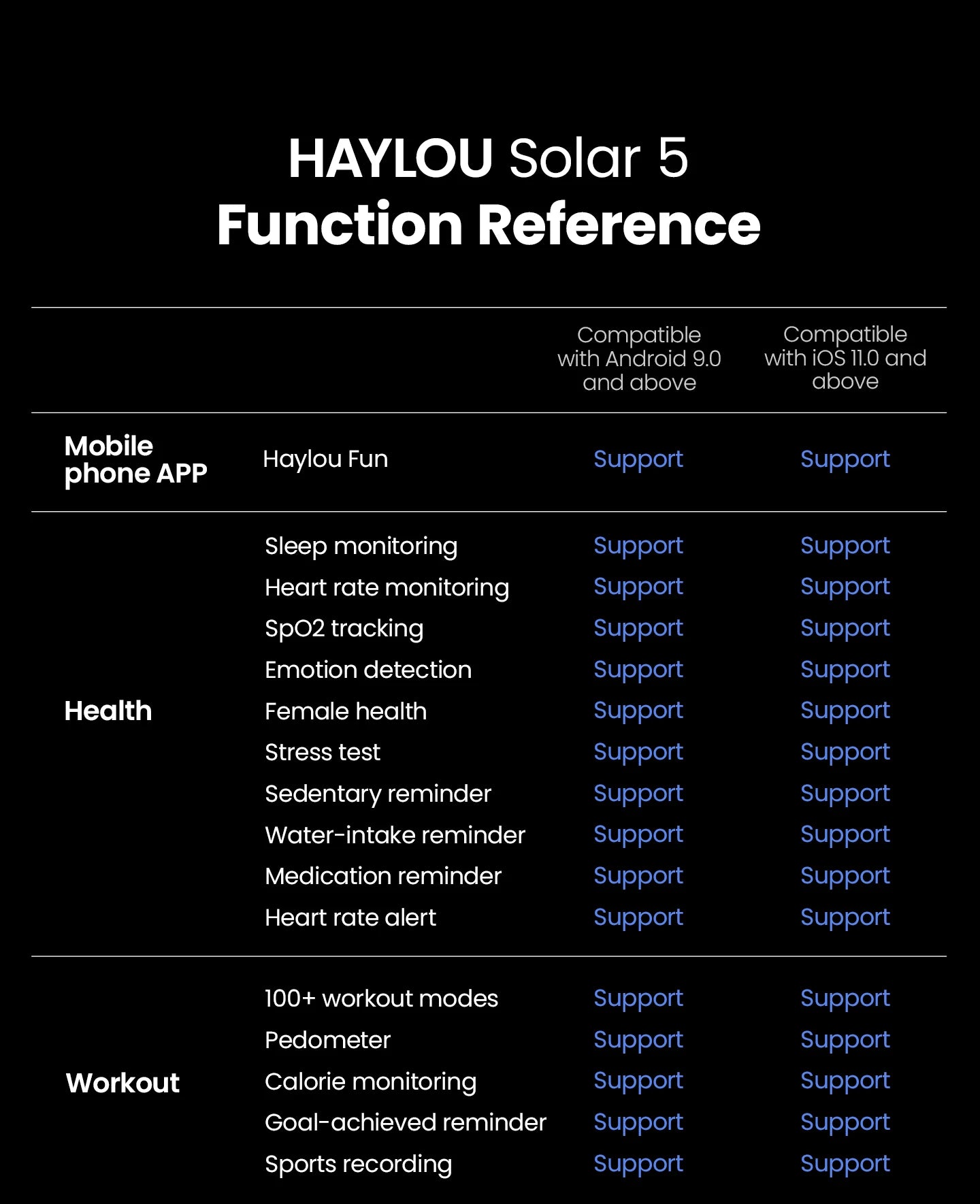 HAYLOU Solar 5 Voice Calling Smartwatch