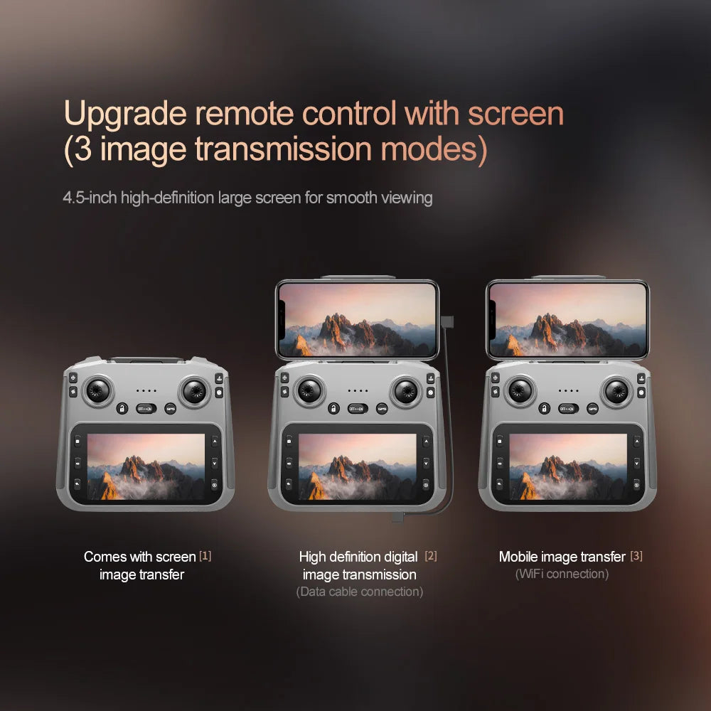 Xiaomi Mijia V198MAX Drone