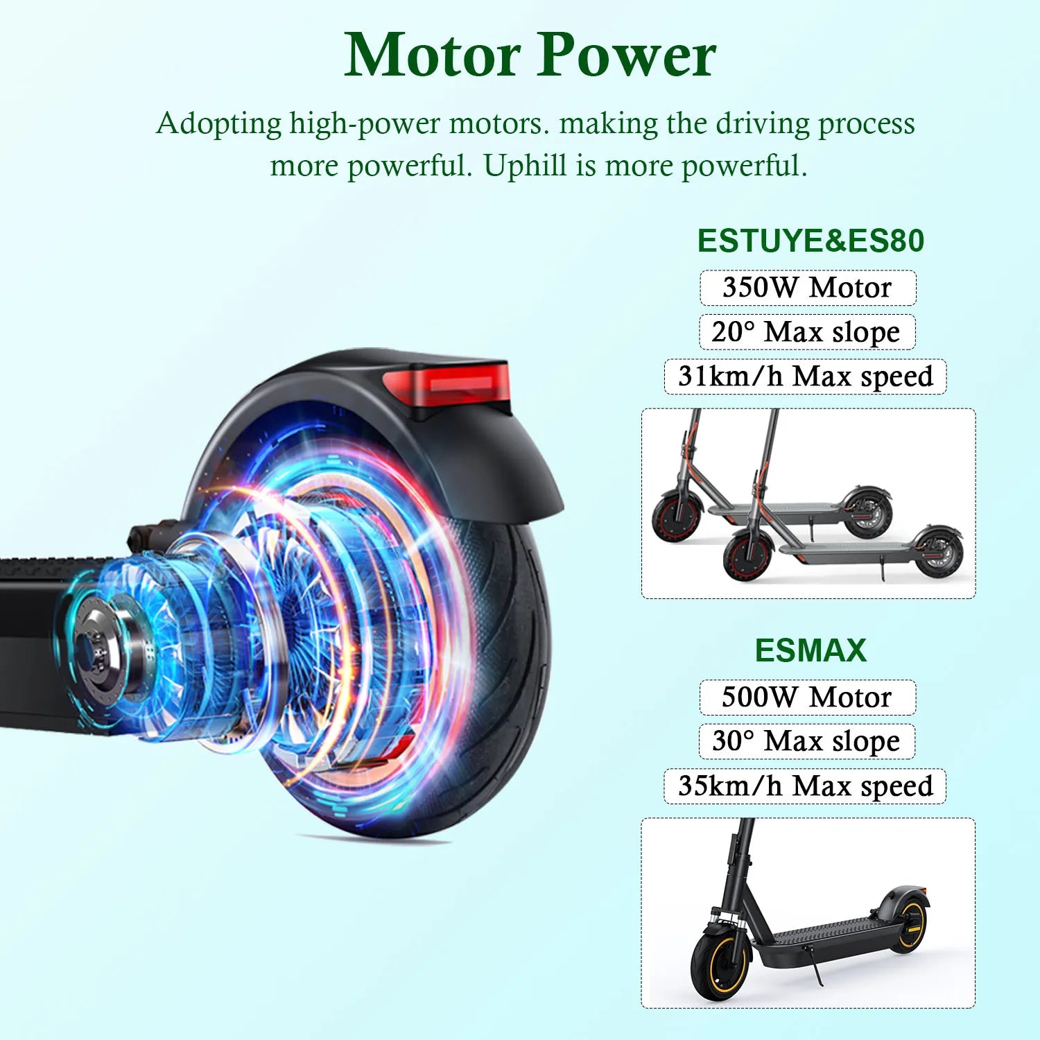 JUICEASE ESTUYA/ES80/ESMAX Electric Scooter