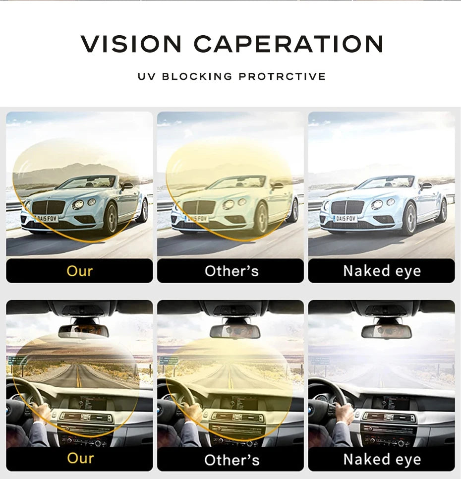 CAPONI Night Vision Sunglass